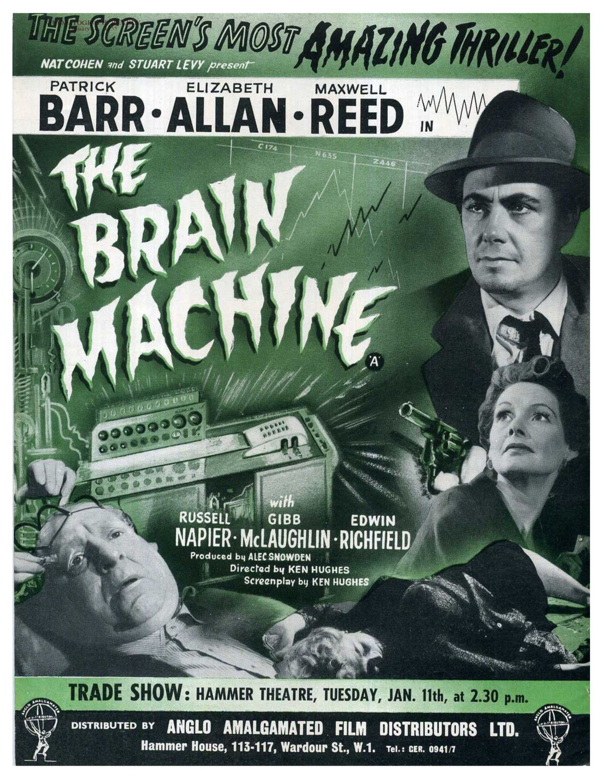 BRAIN MACHINE, THE